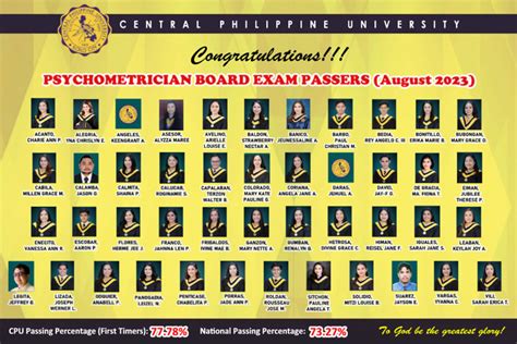 psychometrician board exam|A.